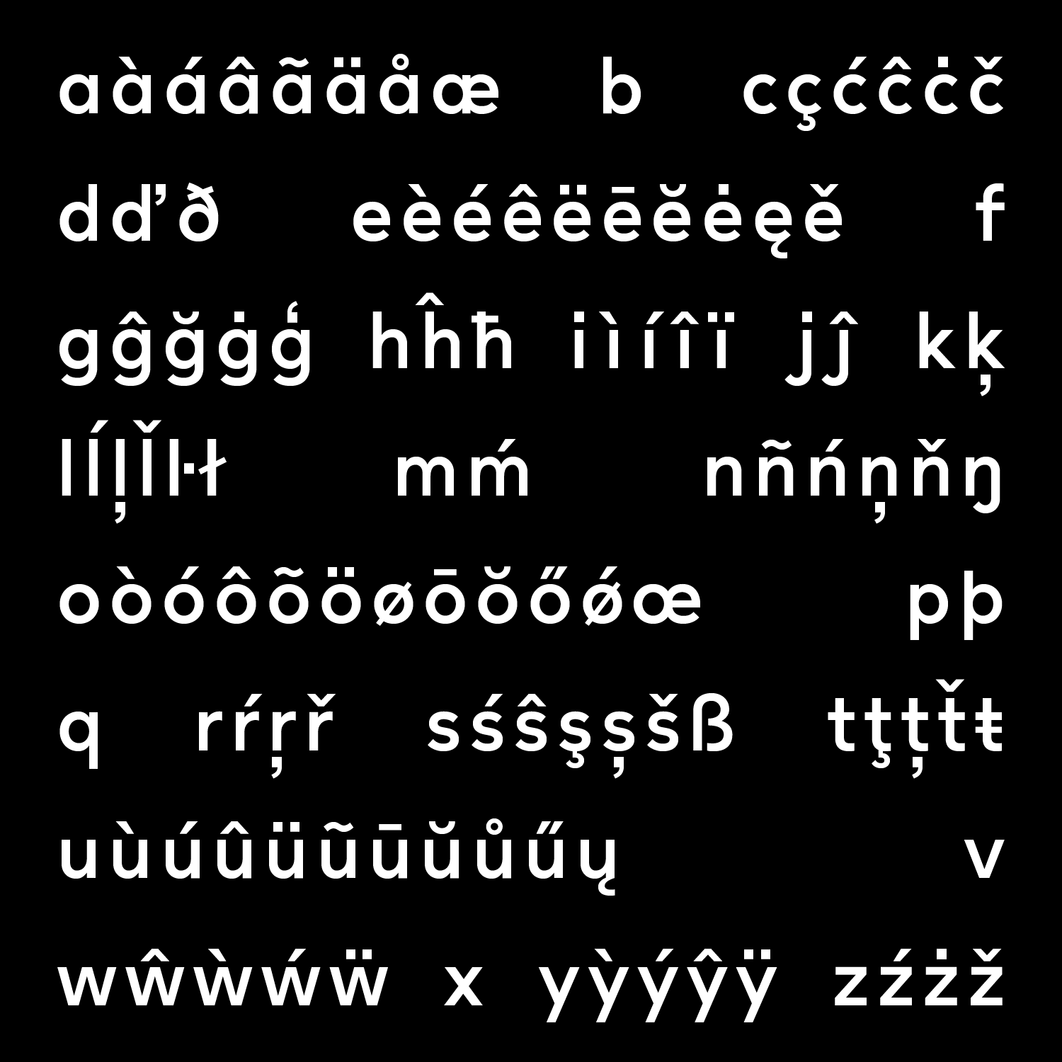 overview of lowercase letters